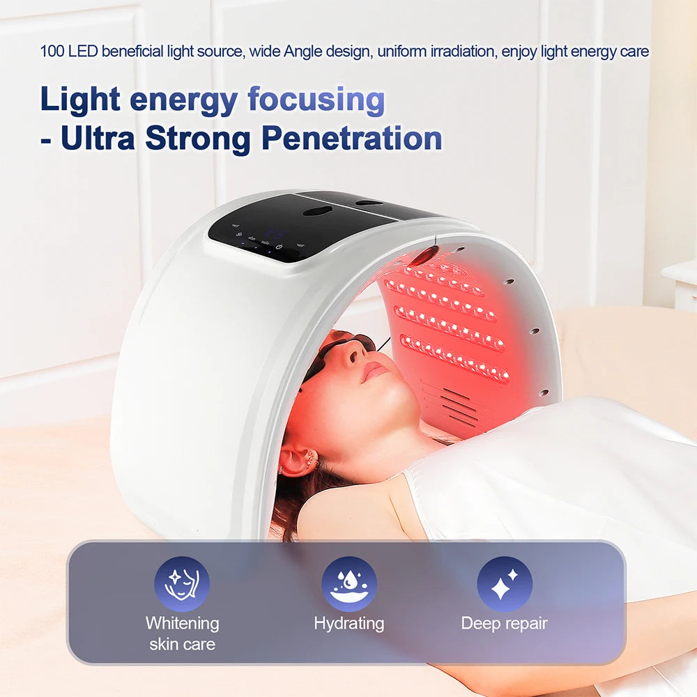 Rejuvenation LED Photon Face Mask