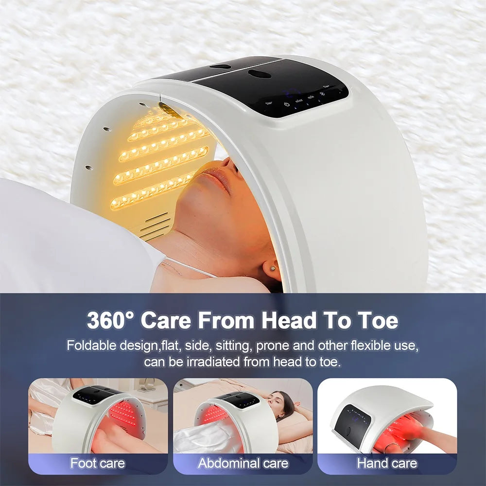 Rejuvenation LED Photon Face Mask