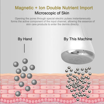 Facial massager small dumbbell gyro beauty device