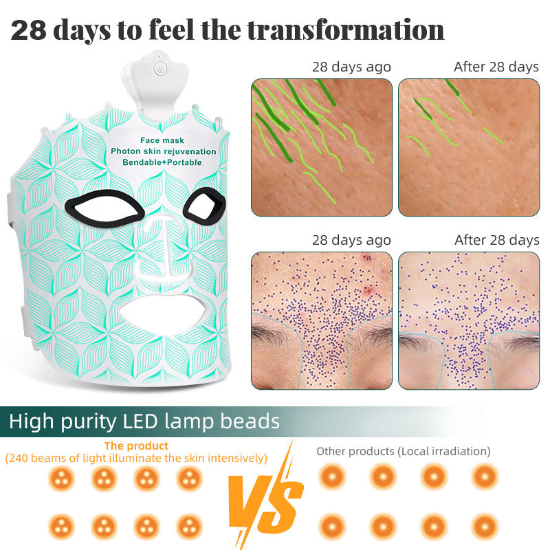 LED skincare tool paired with skincare cleanser and face wash