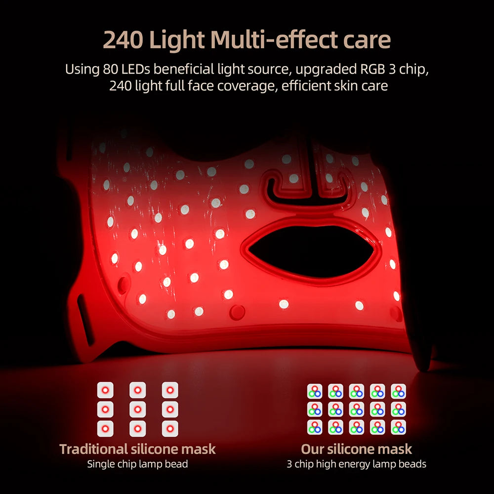 7 Colors Silicone LED Mask Face