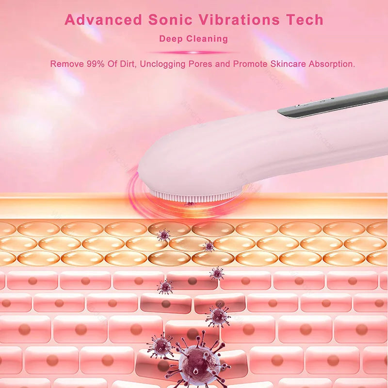 Facial Deep Cleansing Brush