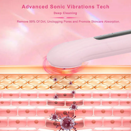 Facial Deep Cleansing Brush